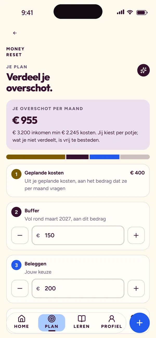Money Reset · Verdeling